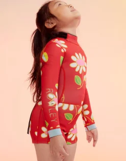 Kids Floral Wetsuit
